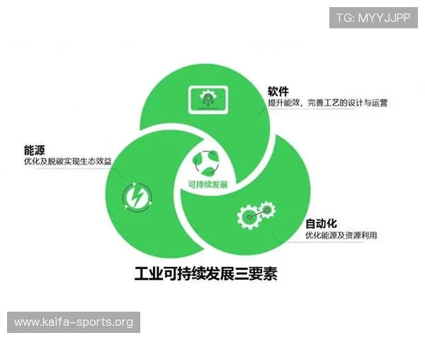 凯发集团有限公司：绿色可持续发展理念引领企业迈向绿色未来