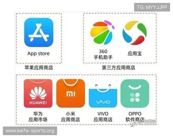 凯发会员登录官网下载app，适配多种设备的下载与安装指南，确保不同用户都能顺利使用