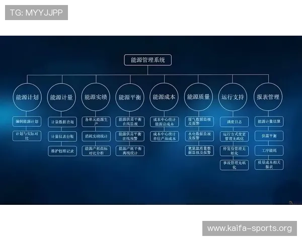 访问k8系统客户端官网获取官方公告与更新信息,第一时间掌握系统最新动态与维护通知 访问k8系统客户端官网获取官方公告与更新信息,第一时间掌握系统最新动态与维护通知
